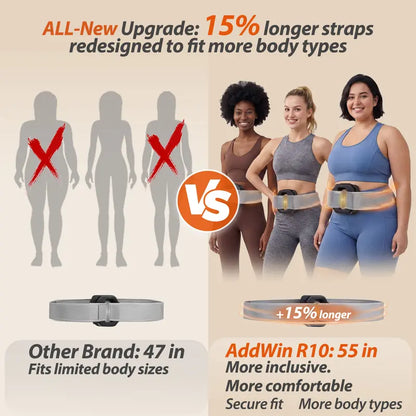 2026 New Fascia Ring R10 Mini Muscle Recovery Fascia Device upgraded adjustable strap fits Up to 55in waist, Cordless Rechargeable, Designed for Waist & Back Muscle Recovery portable massager parents gift summervibes